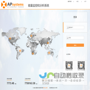 能量监控和分析系统